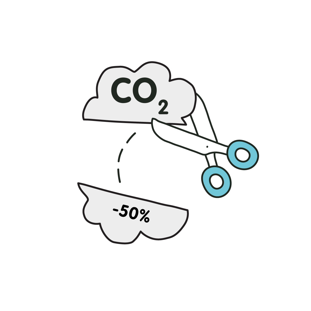 co2 -50%